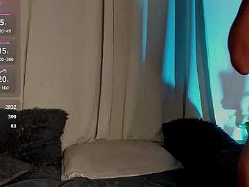 cherrybr_ Chaturbate Cam
