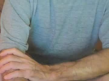 routi Chaturbate Cam